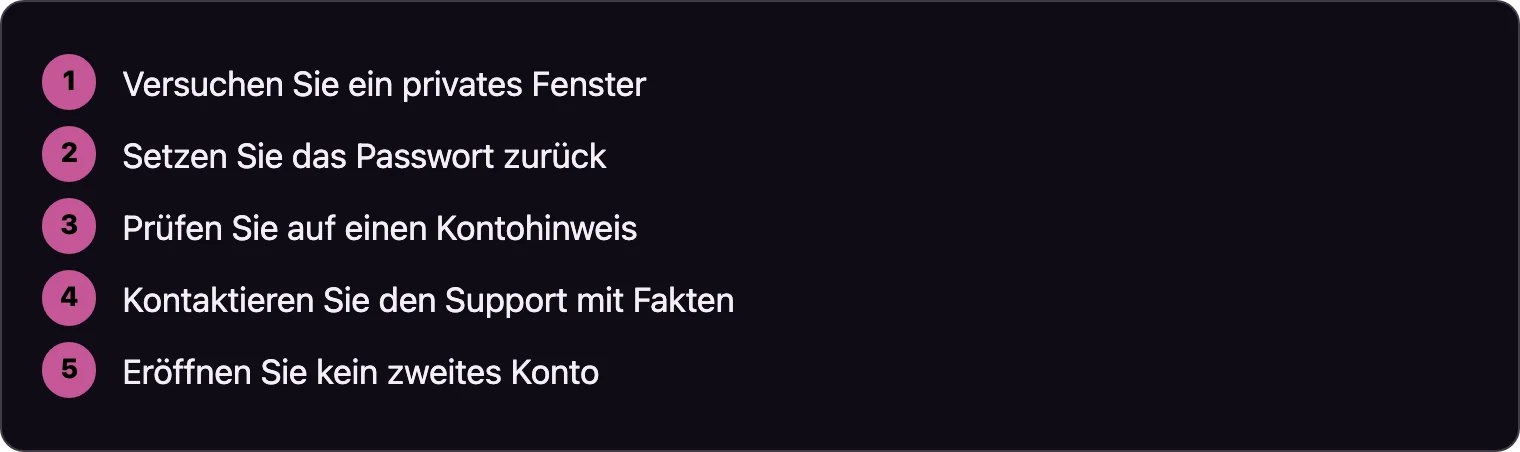 Fünf Schritte zur Wiederherstellung des Zugriffs