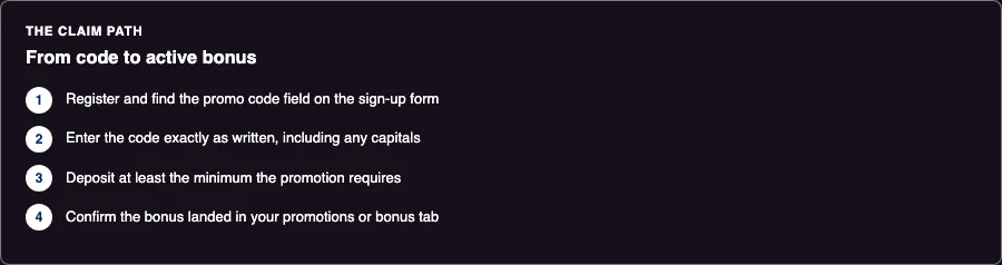 Four steps from code entry to an active bonus