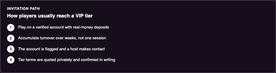 Four stage path from ordinary account to VIP host contact